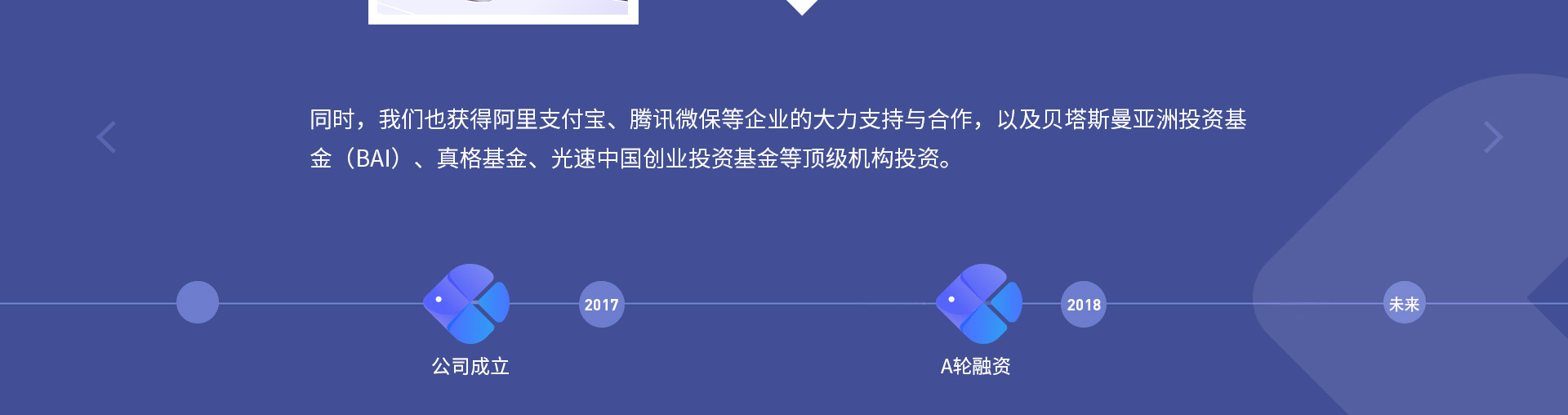 同时，我们也获得阿里支付宝、腾讯微保等企业的大力支持与合作，以及贝塔斯曼亚洲投资基金（BAI）、真格基金、光速中国创业投资基金等顶级机构投资。