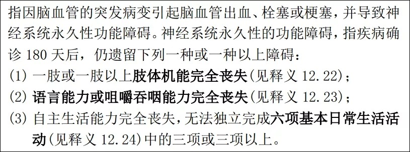 重疾险身故责任要不要附加