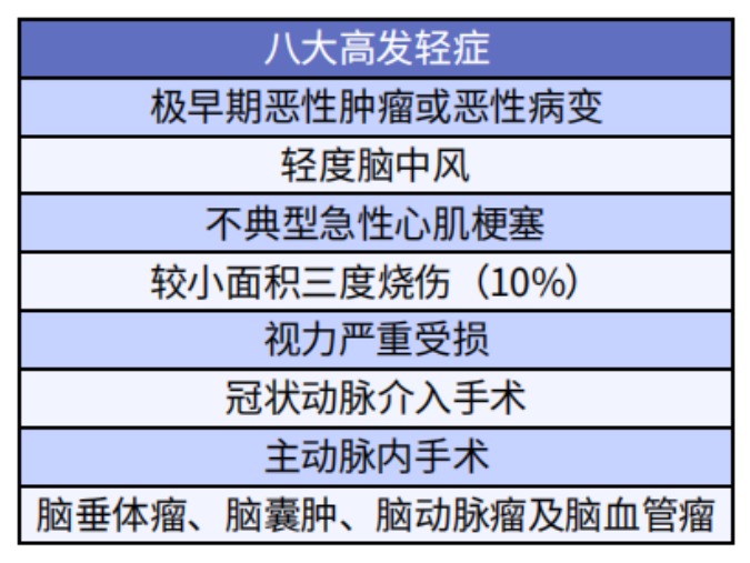 超级玛丽2020Max值不值得买