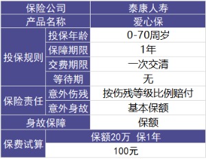 泰康人寿爱心保好不好