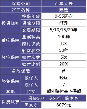 百年人寿臻选重疾险测评