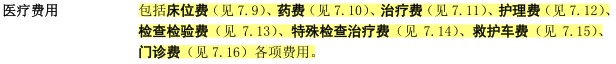 平安健享人生医疗险测评