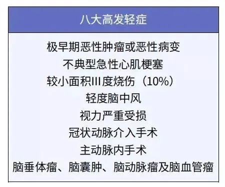 孩子的重疾险，家长这样挑选才明智！