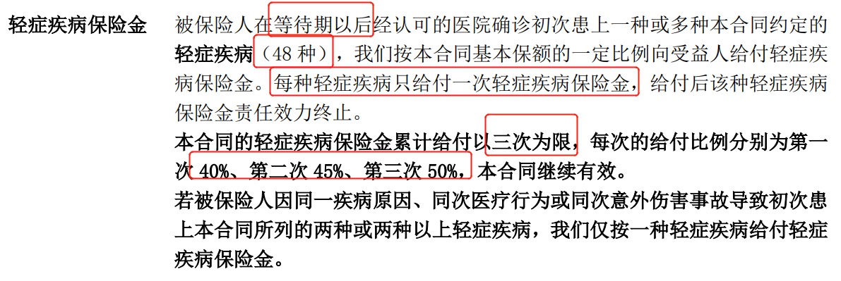 重疾险挑选太复杂？那是你看不懂保险条款！