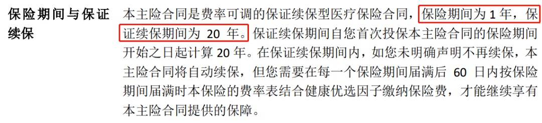 谁说医疗险续保难？这款保20年的产品，足够颠覆市场！