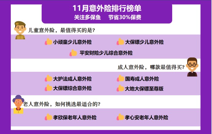 11月意外险榜单来了，最值得买的是？