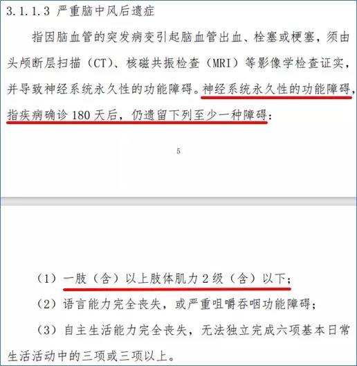 多赔21万，择优理赔真实案例！