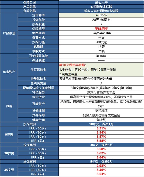 爱心人寿心相随年金保险测评