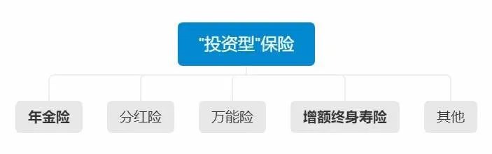 负利率时代来临，我们手里的钱该何去何从？