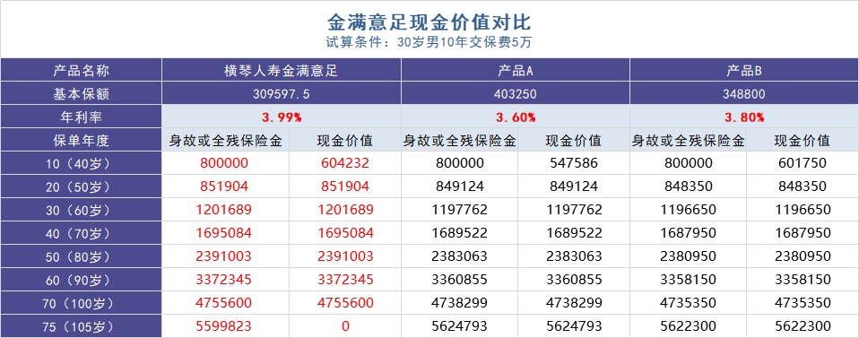 负利率时代来临，我们手里的钱该何去何从？