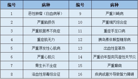 妈咪保贝（新生版）产品测评