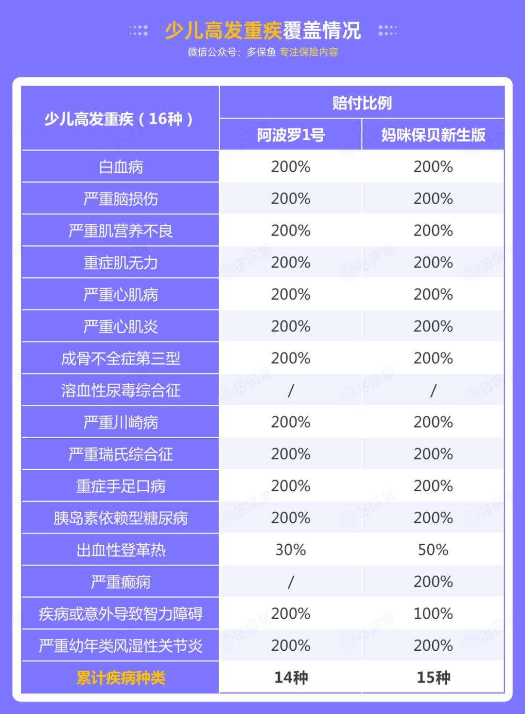 昆仑阿波罗1号产品测评