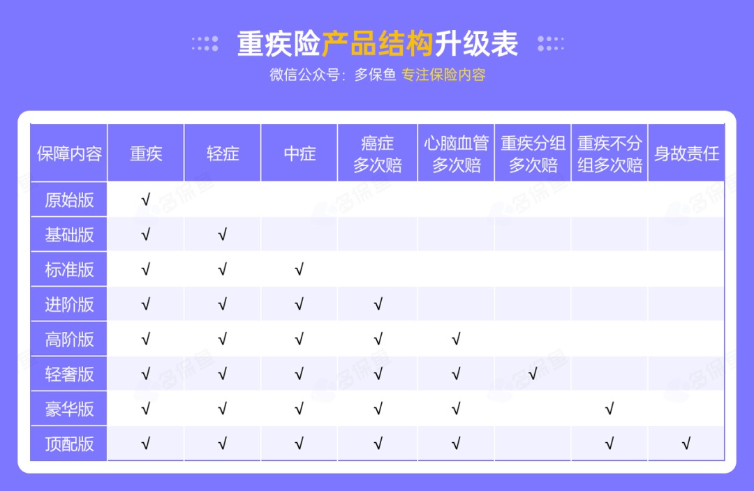 昆仑阿波罗1号产品测评