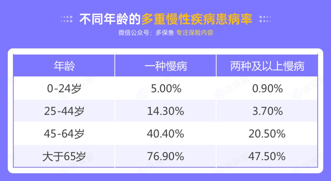 昆仑阿波罗1号产品测评