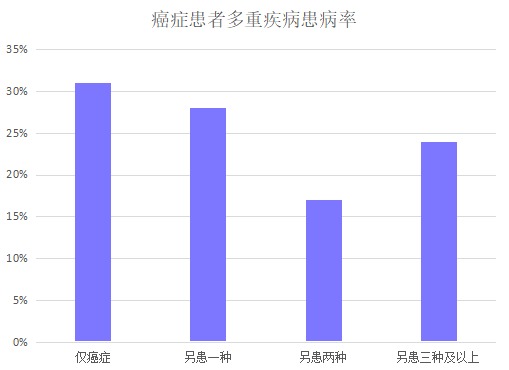 昆仑阿波罗1号产品测评