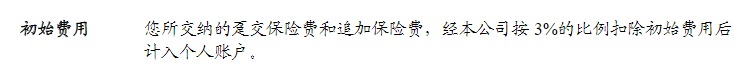 利率超5%？日计息月复利的万能险，竟然会亏钱！