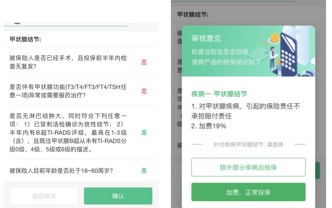 不是所有治疗费用百万医疗险都能报销，这个误区一定要知道！