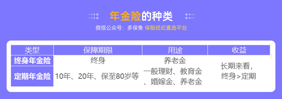 突发！银行存款利率下调，钱还能放哪里？