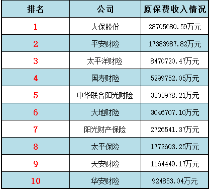 人人安康百万医疗是骗局吗 投保用户怎么看？