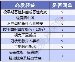  擎天柱3号：价格不仅便宜还送你保障