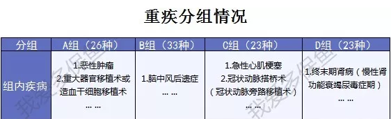 哆啦A保旗舰版：升级后的它性价比更高