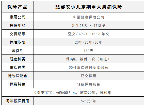 慧馨安少儿重疾险好吗