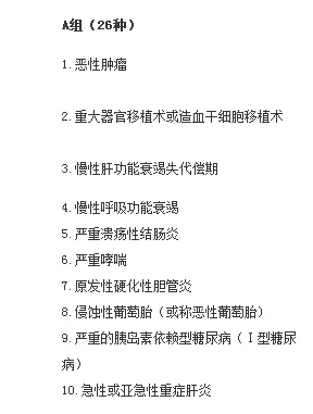 癌症多次赔付重疾险哪款好？综合测评告诉你