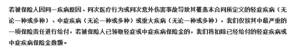 重疾险的中症是如何划分得？