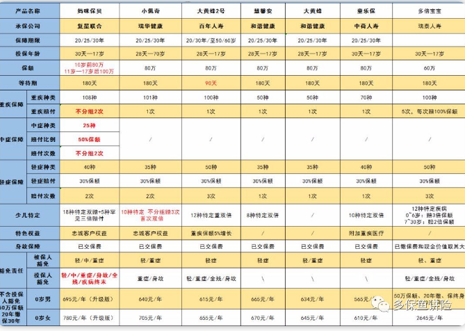 妈咪宝贝怎么样？值不值得买？