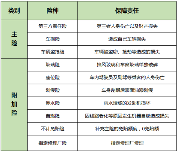 保险案例分析：男子飞车抢劫不幸遭遇车祸，保险公司为何拒赔