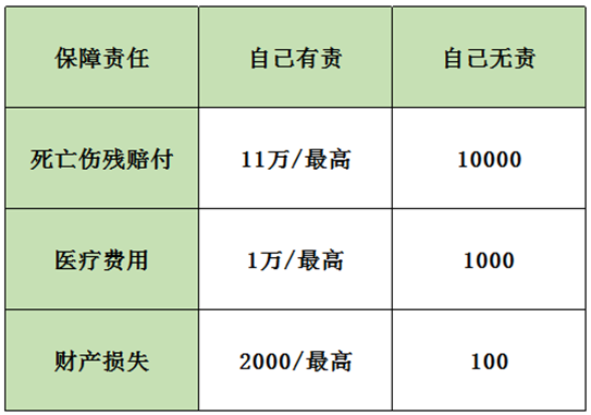 保险案例分析：男子飞车抢劫不幸遭遇车祸，保险公司为何拒赔